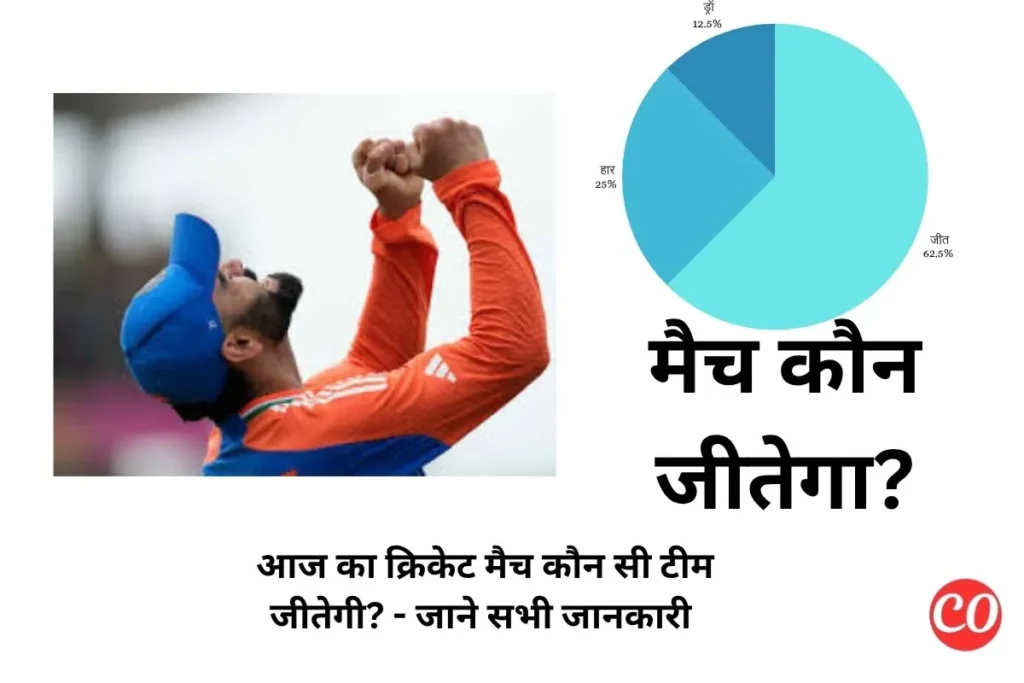 आज का मैच कौन जीतेगा भविष्यवाणी 2025? – 100 % सटीक मैच प्रीडिक्शन