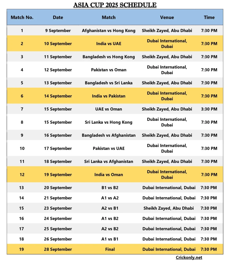 Asia Cup 2025 Schedule Asia Cup 2025 Schedule
