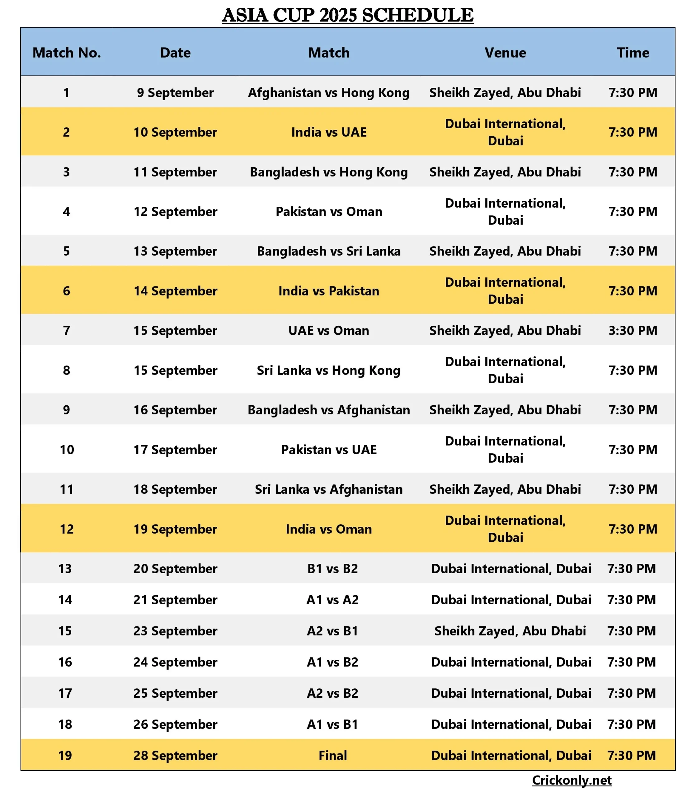 Asia Cup 2025 Schedule | time table } match list | fixture
