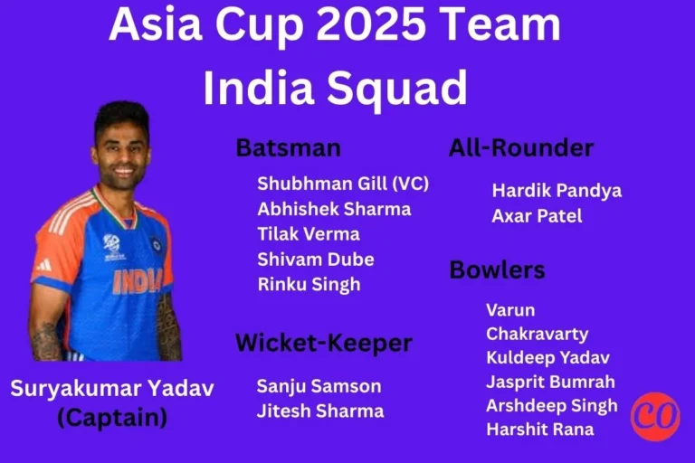 Asia Cup 2025 India Squad