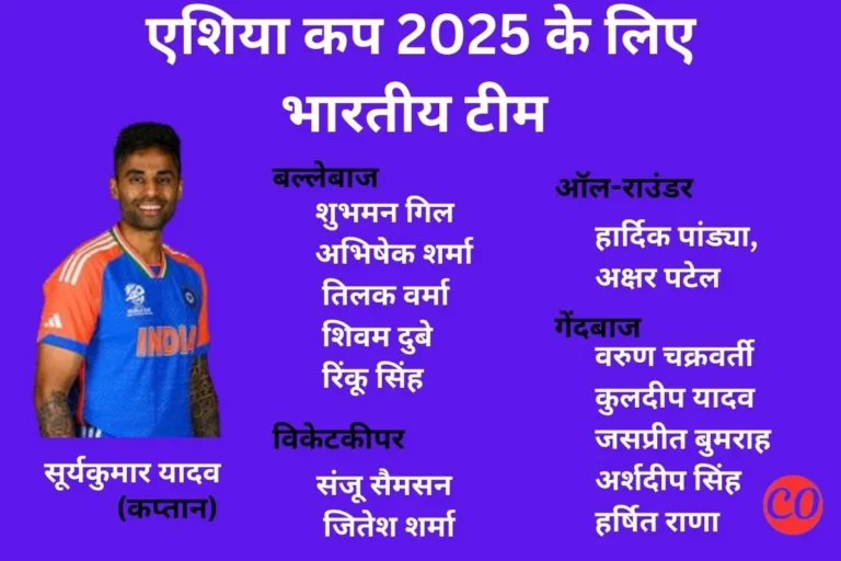 एशिया कप 2025 इंडिया स्क्वाड