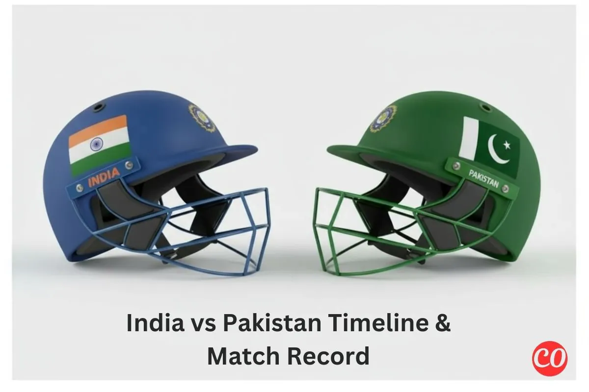 India National Cricket Team vs Pakistan Cricket Team Timeline